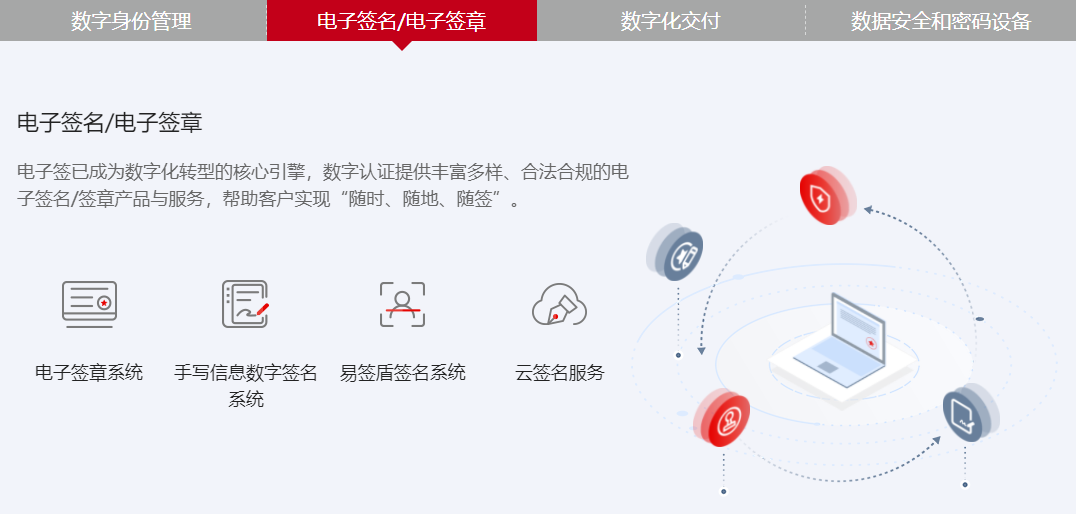 有哪些好用的电子签名神器？