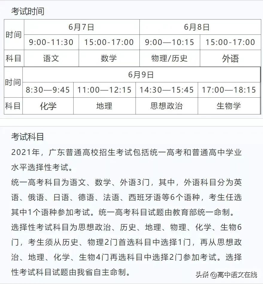 为什么高考要回收“草稿纸”？长知识了，附各省高考科目时间安排