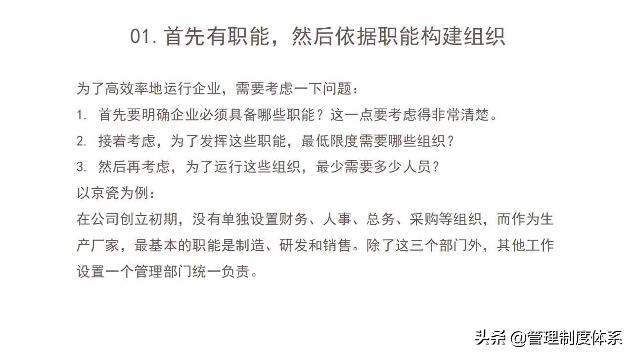 企业经营管理培训课程（24页）