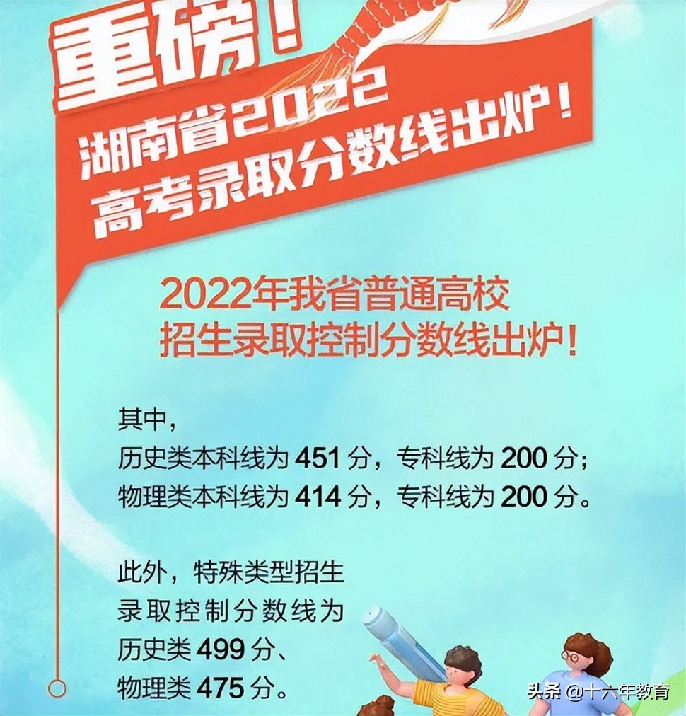 湖南二本大学分数线及排名表 湖南省2022年全国高校招生本科批次投档线（部分）