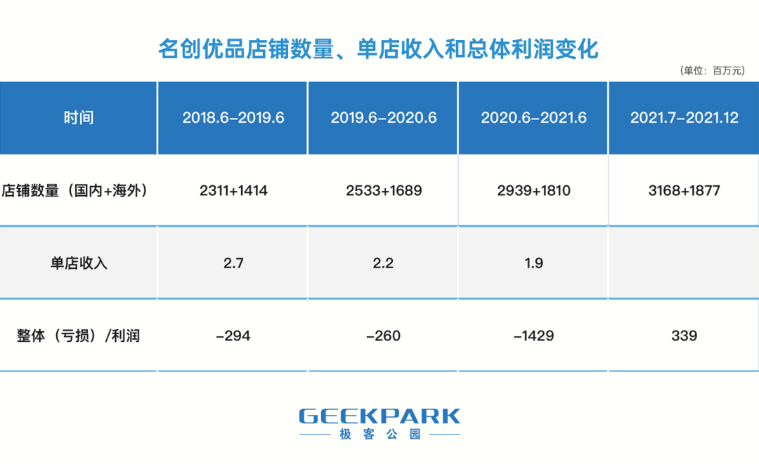 上海百一店惊现装修暴跌，背后真相令人震惊