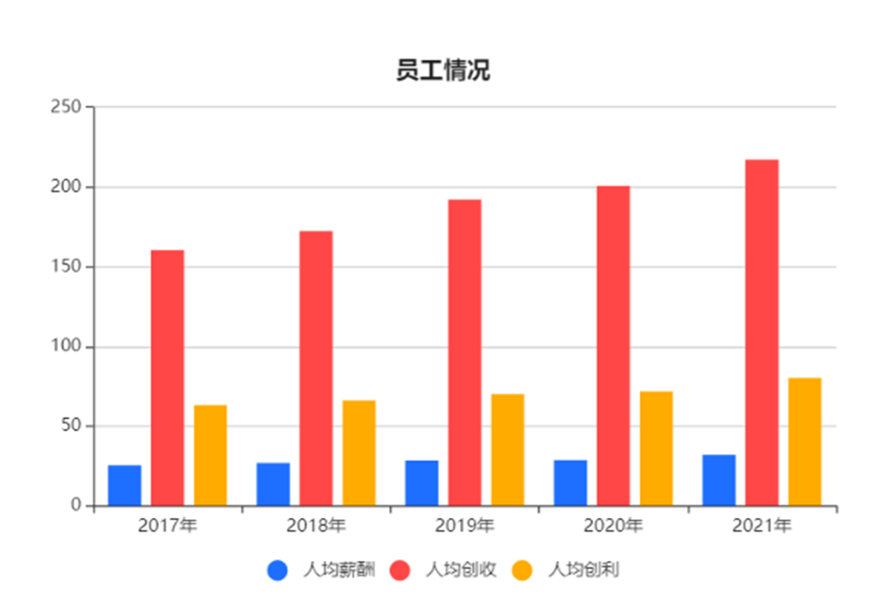 工商银行：心怀“国之大者”，大国重器再加速