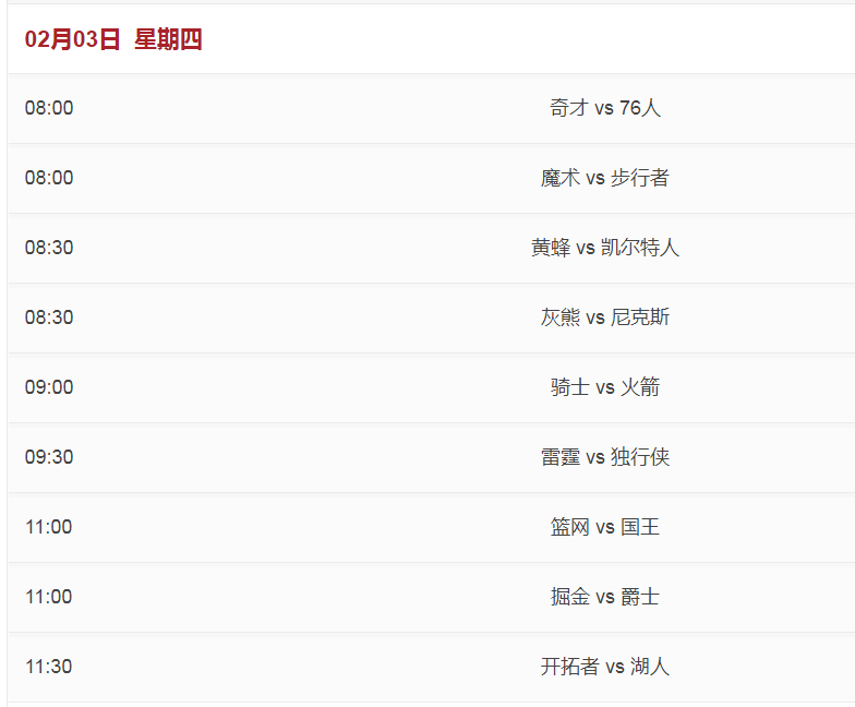 太阳10分力克篮网，勇士17分大逆转，热火4分惜败，NBA最新排名