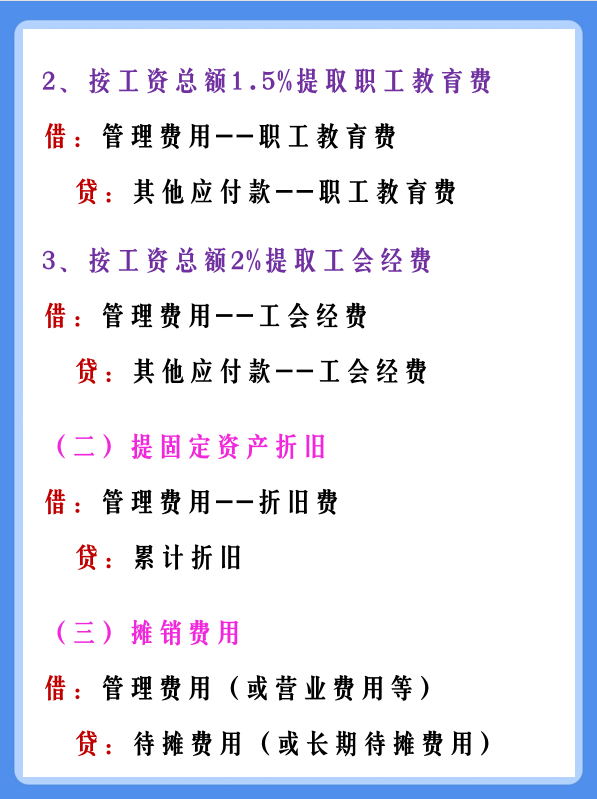 想当会计不会做账？要不是我早有准备，就要天天看老会计的脸色了