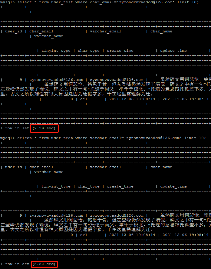 Mysql數據庫tinyint，int，bigint，char，varchar究竟用哪個？