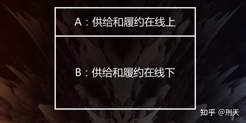 转：美团点评王慧文：互联网有AB面，最惨烈战争发生在B2