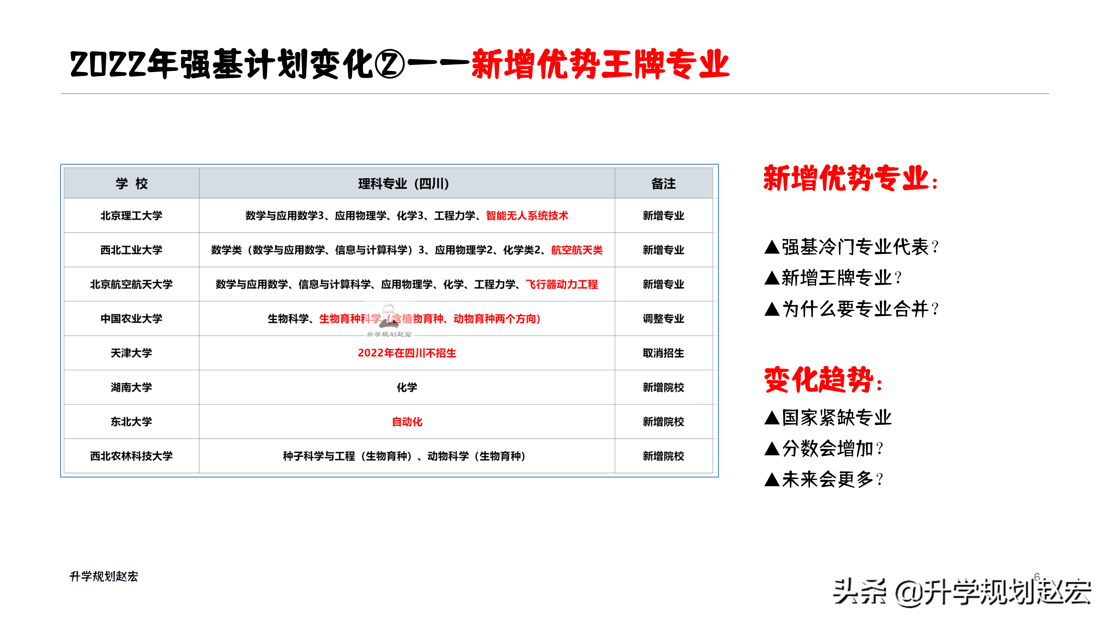 2022年强基计划10大变化，对填报有什么影响，低年级又该如何参考