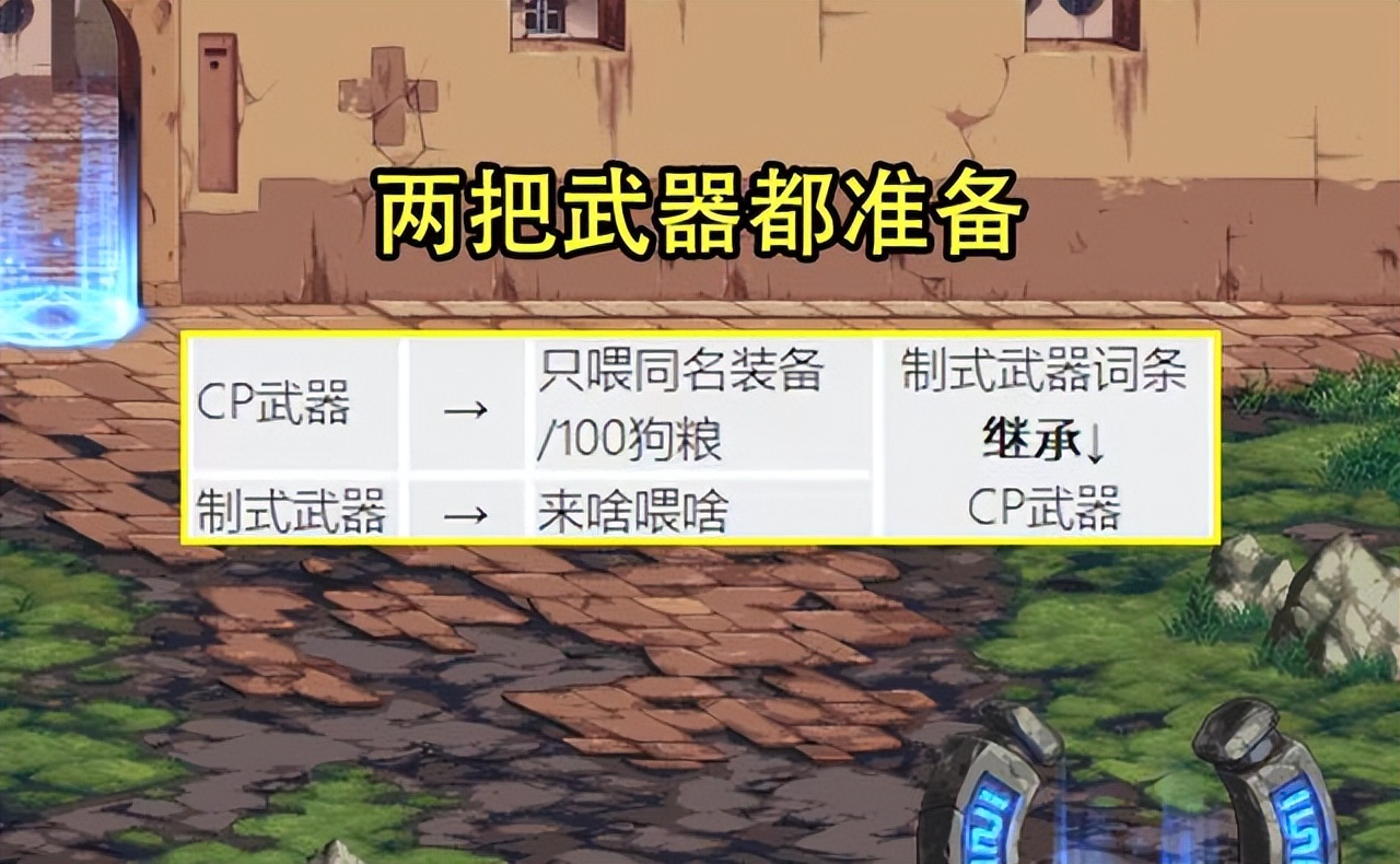 DNF：110版本首个难题！4个自选史诗如何选？优选CP，查缺补漏