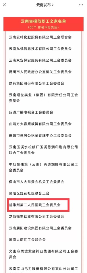 喜报！楚雄州第二人民医院工会荣获“云南省模范职工之家”称号