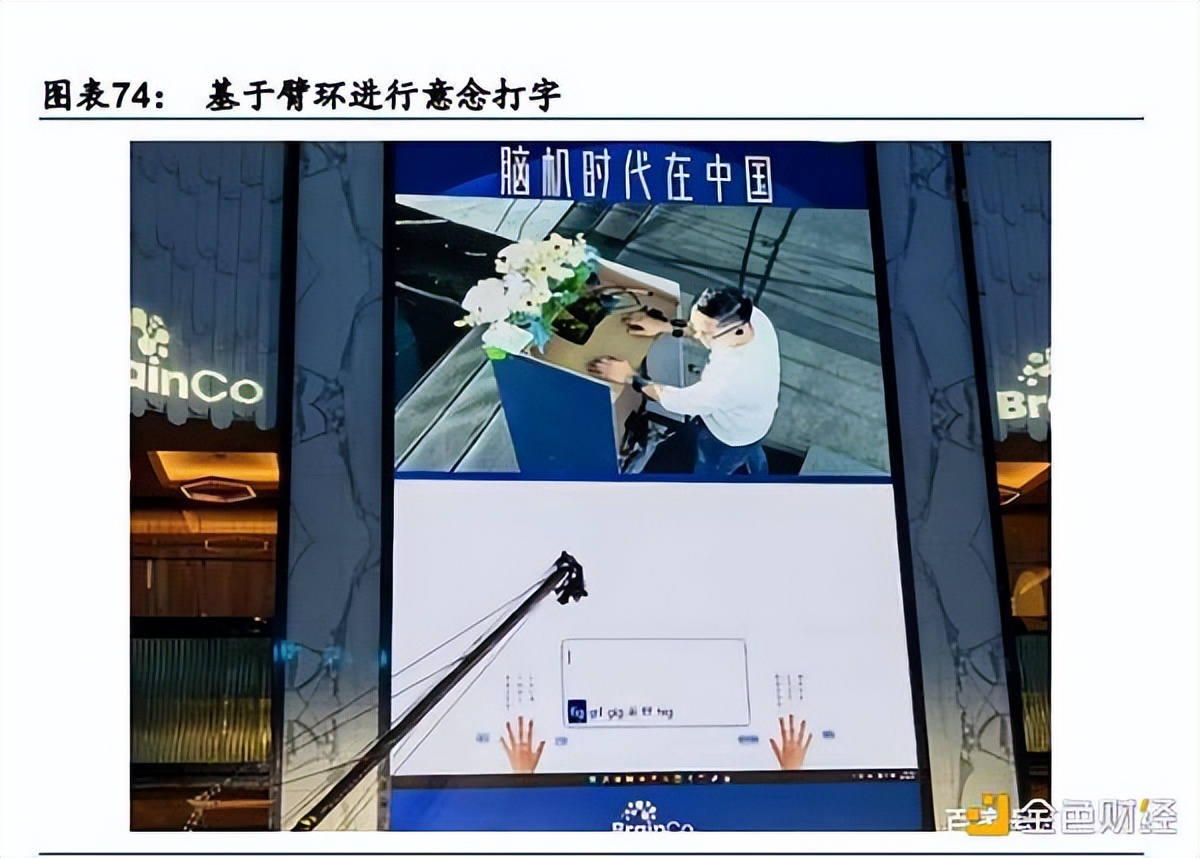 VR、AR、腦機(jī)接口是通往元宇宙的入口