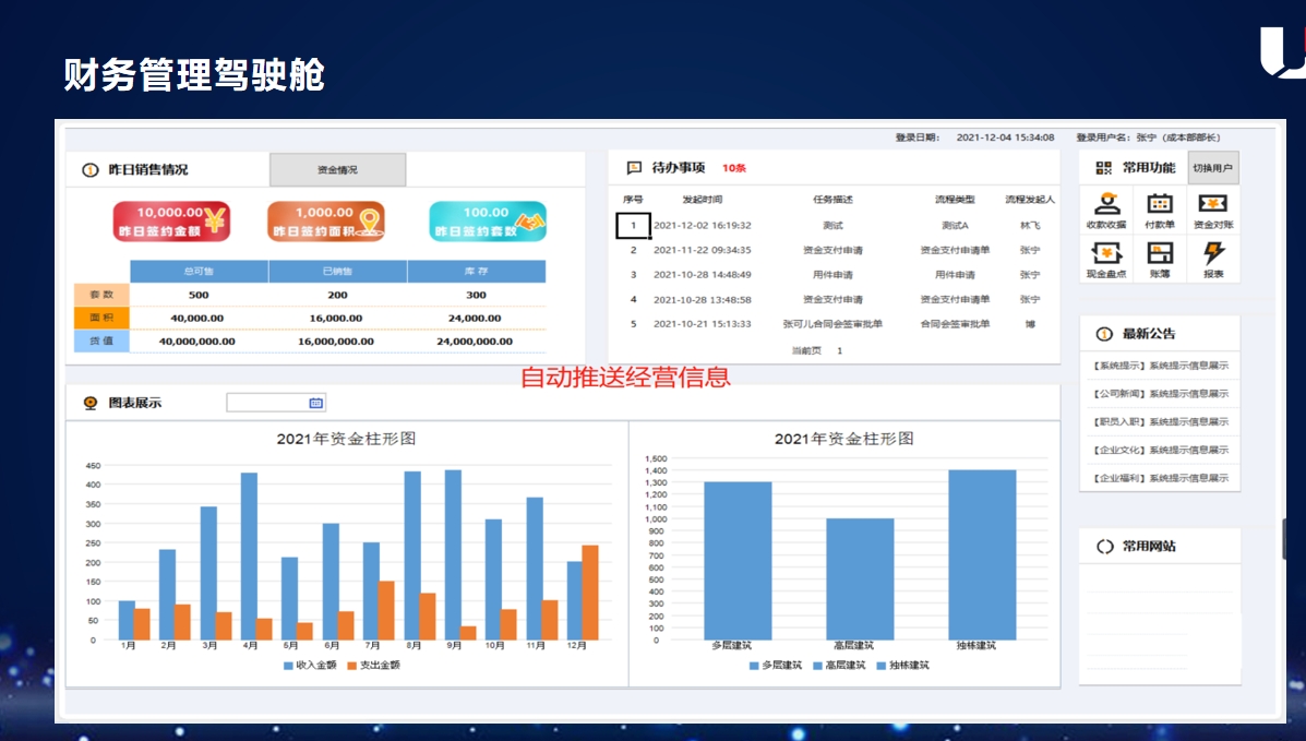 中国版的Google Docs，不是只有“一起写”