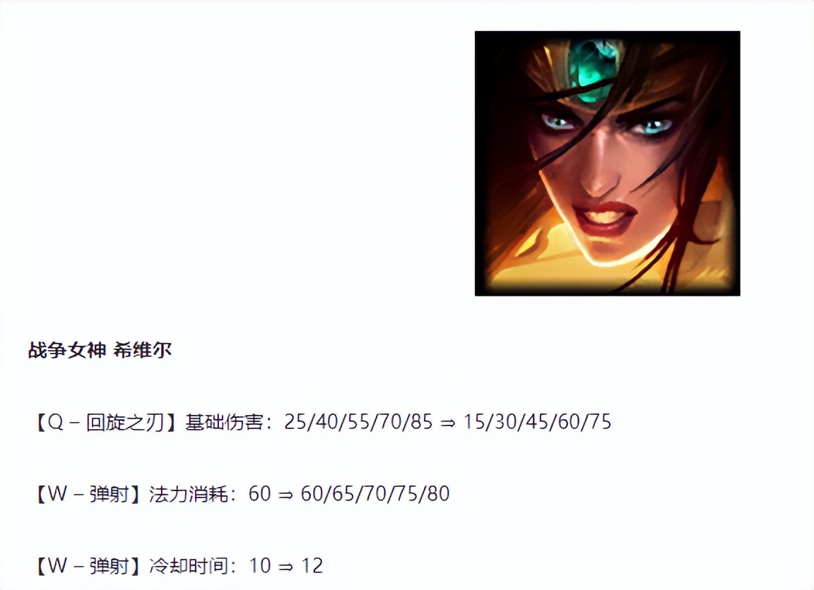 LOL希维尔改版后强度飙升，你的出装顺序出对了吗？