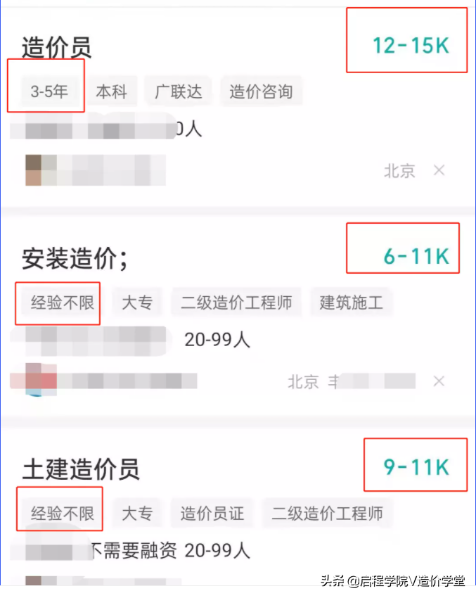 造价员工作多长时间能月薪过万？工程造价月收入有多少钱？