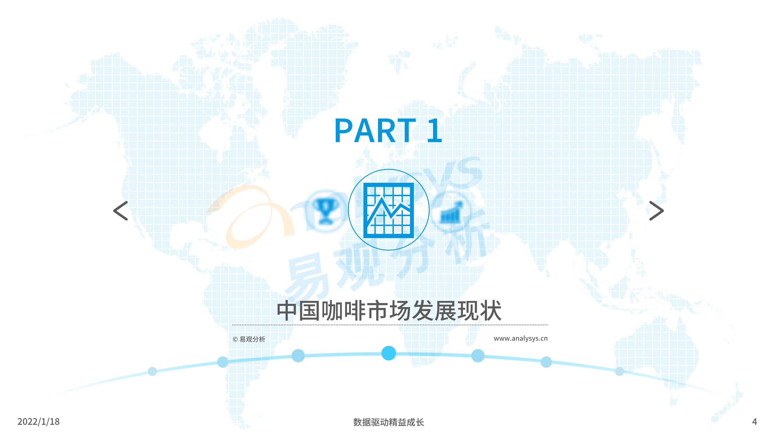 2021年中国现磨咖啡市场行业发展趋势白皮书