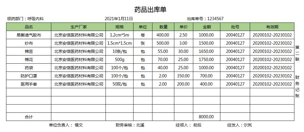 新手想做好公立医院会计，看这50笔真账处理就够了，给你方法经验