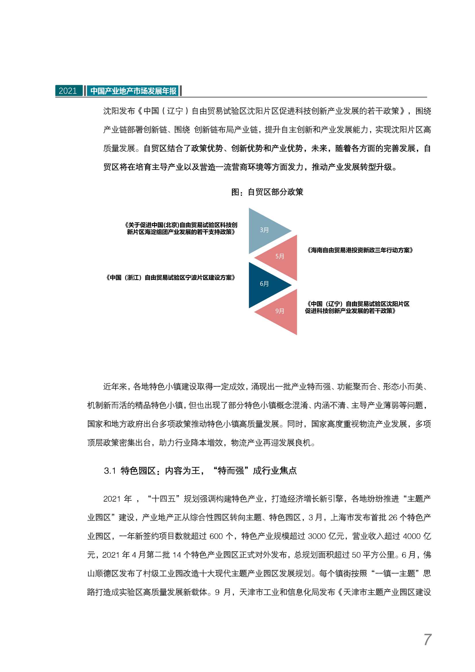 2021中国产业地产市场发展年报