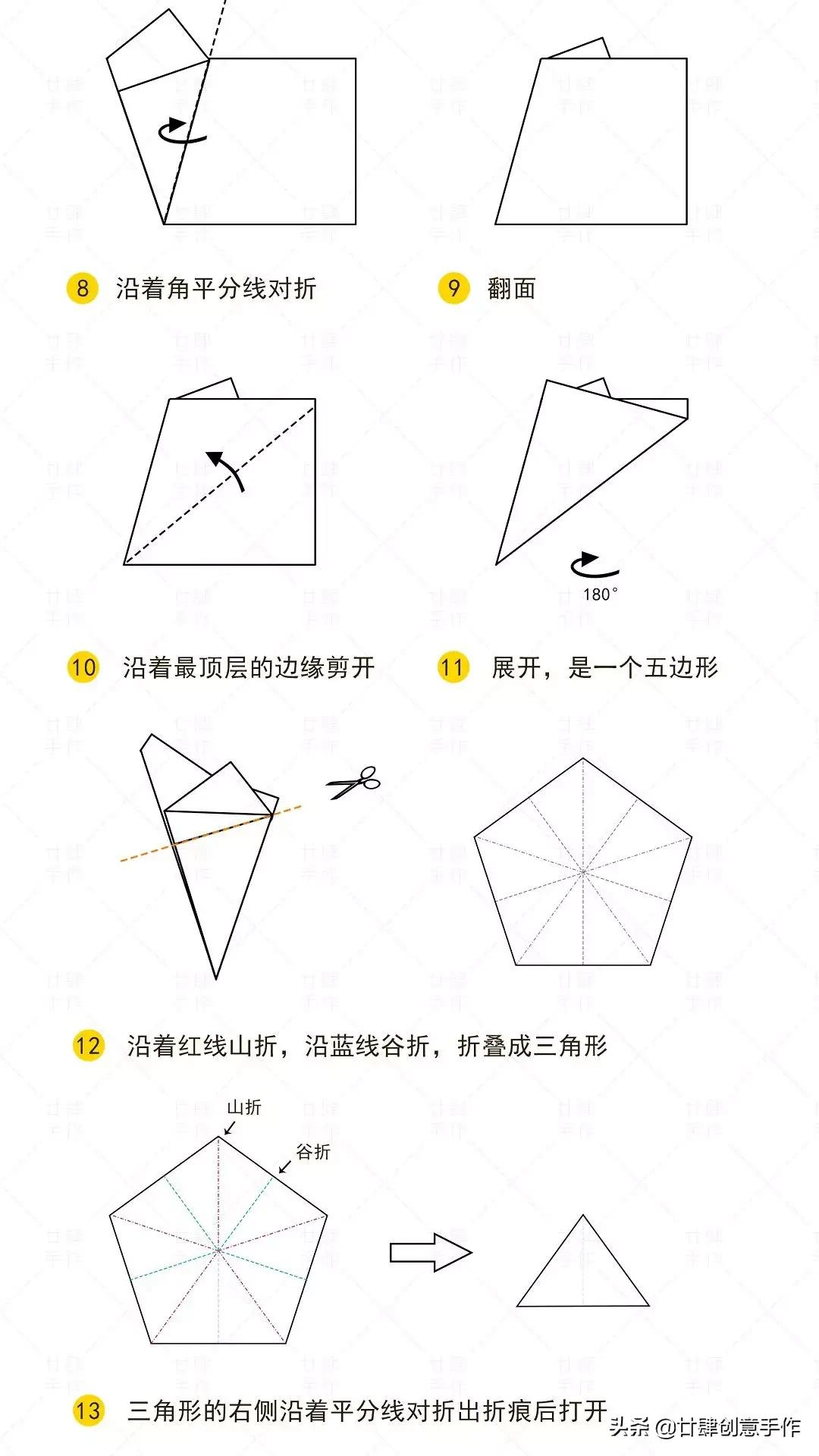 玫瑰花的折法步骤图,玫瑰花的折法步骤图解