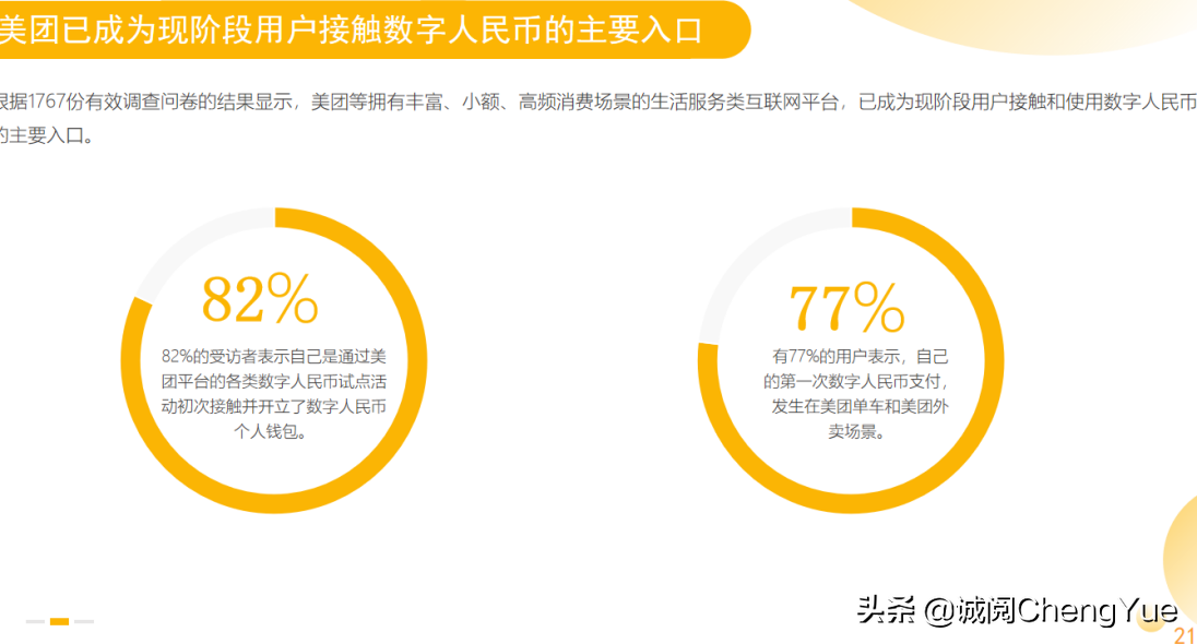 从不知咋用到哪都能用！这份报告讲清了数字人民币有多厉害