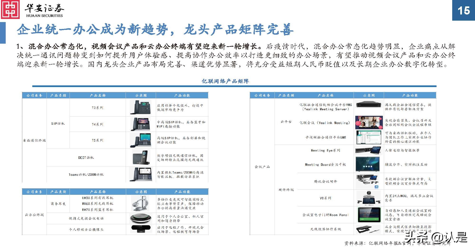 通信行业研究：后疫情时代新常态，通信持续为数字经济赋能