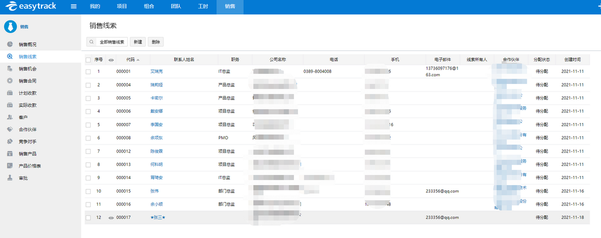 知名企业管理咨询品牌——乔诺为什么签约易趋