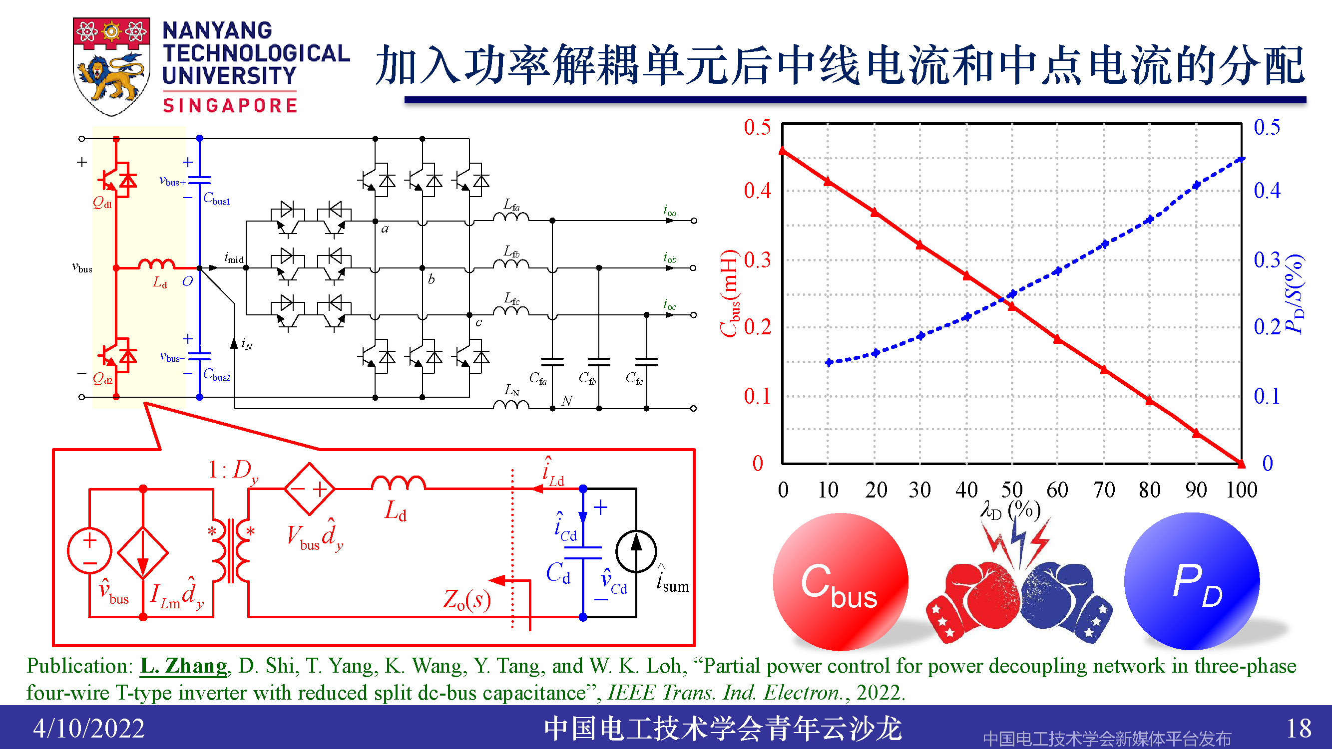 南洋理工张力：三电平逆变器的小型化、轻量化和无电解电容化技术