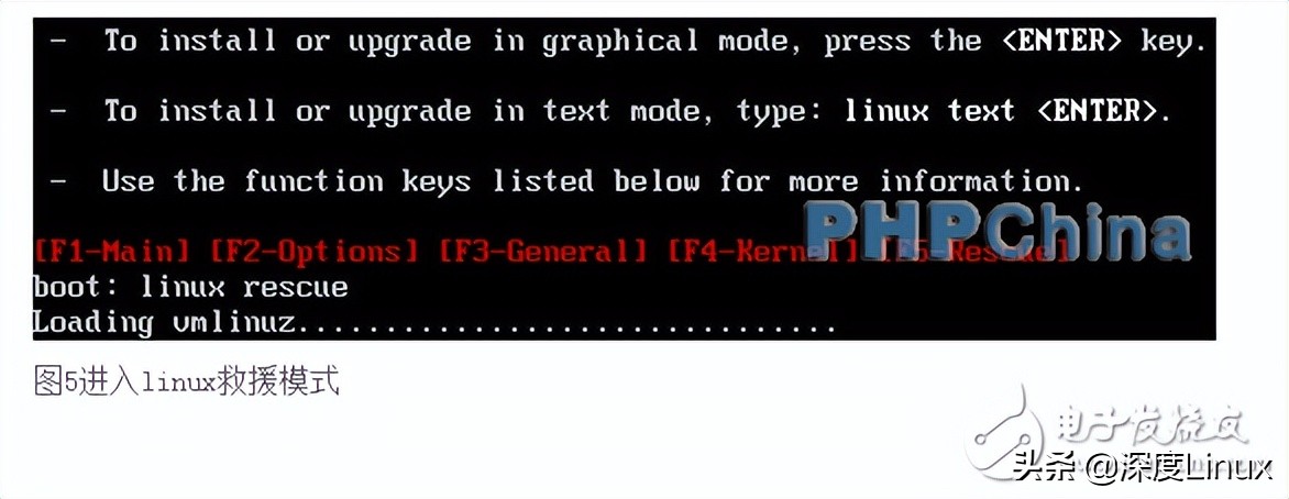 GRUB命令操作、Linux救援模式的典型故障修复