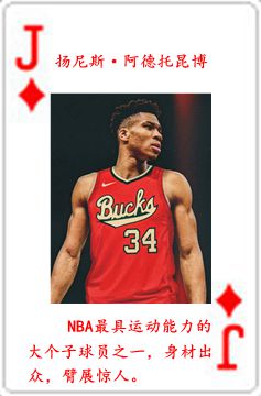 nba球星都是哪些队的(NBA历史五十四大球星排行榜)