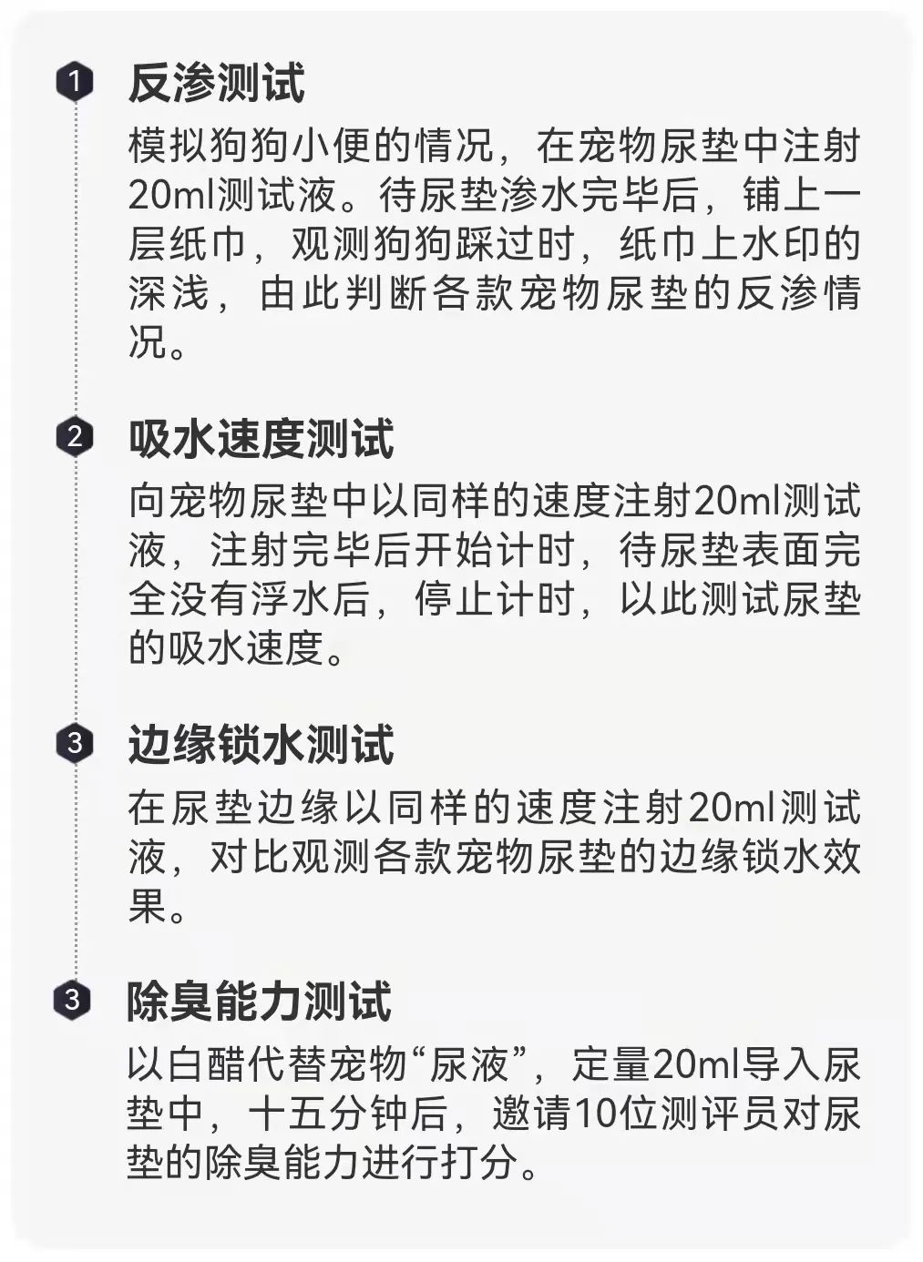 宠物尿垫哪家强？6大品牌的终极pk