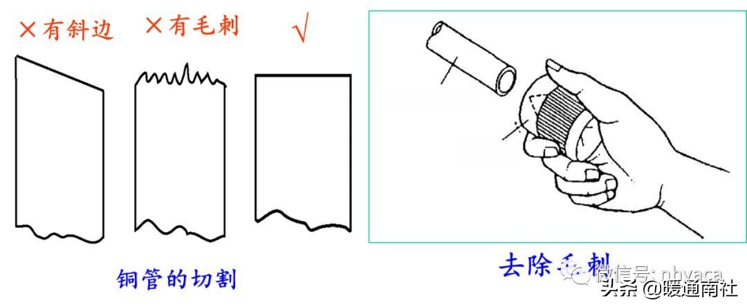 风管机空调系统安装应用手册