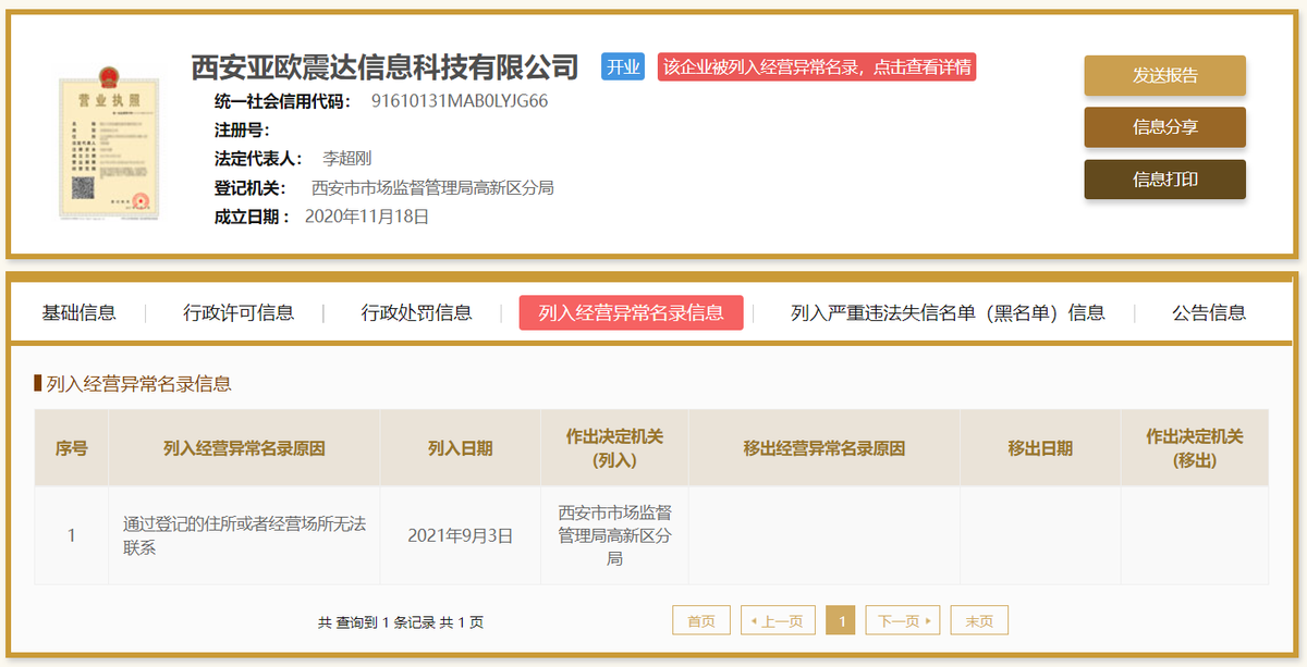 电商舆情│聊天诱惑下的消费陷阱:社交平台GOU投诉达350条,涉嫌色情传播、虚假宣传和强制消费