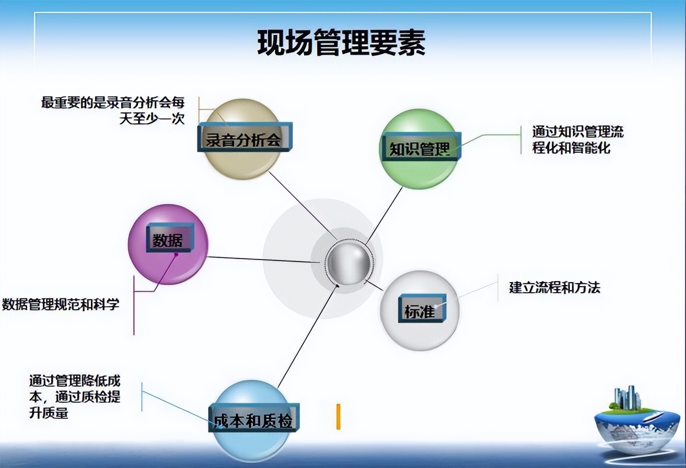 客服外包，BPO,HRO,RPO,人力派遣，客服众包，到底是有什么区别