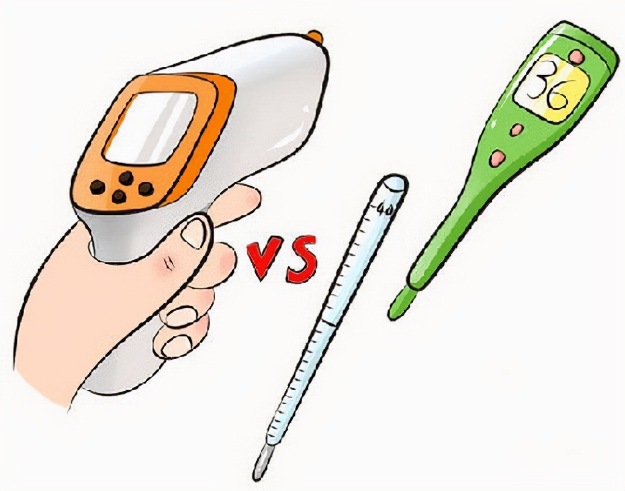 科普体温计