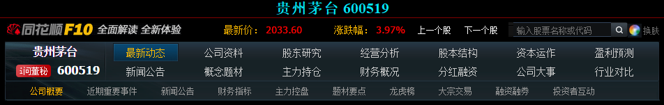 股票基金最強(qiáng)工具匯總，市面上最實(shí)用的工具都在這了...