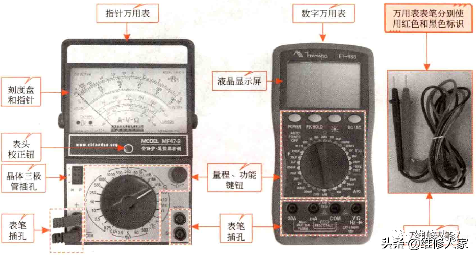 空调检修常见设备介绍