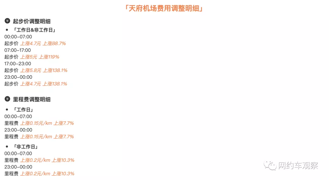 滴滴司机注意！1月15日开始，滴滴将调整快车计价规则