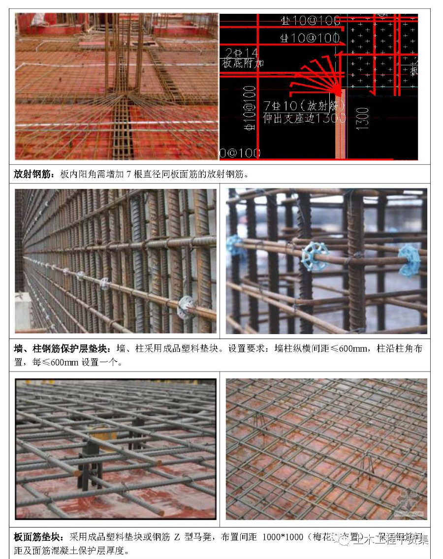 钢筋工程标准化工作指引！照着做，钢筋质量马上提升一个档次