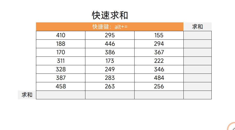 Excel数据快速录入：3秒完成万能数字列表制作技巧