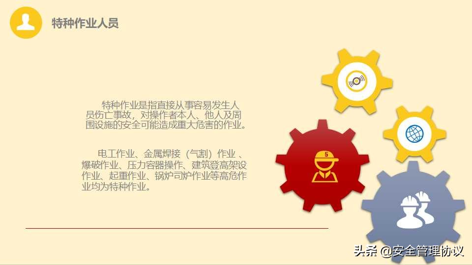 安全管理培训通用课件（40页）