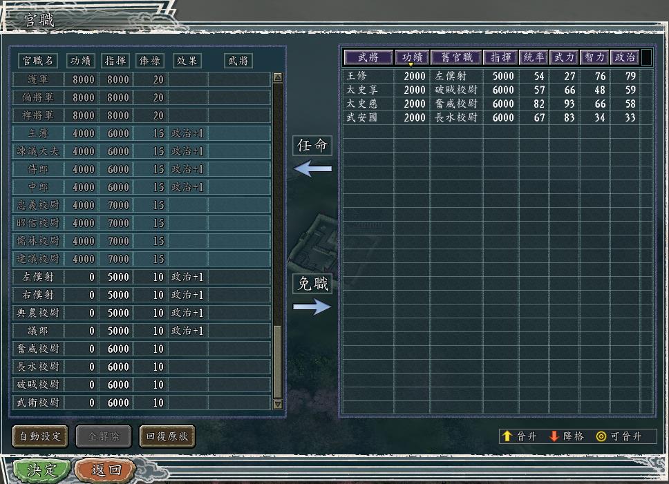 三国志11-财富密码？掌握这些特殊的“技巧”之后便可告别贫穷