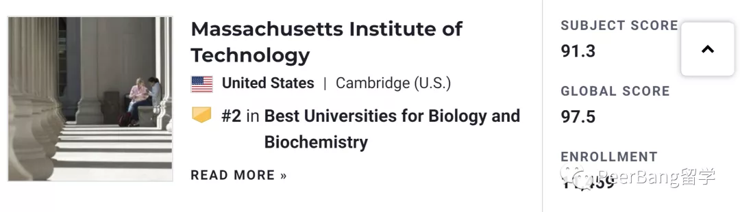全球前10「生物化学」大学出炉！快来看