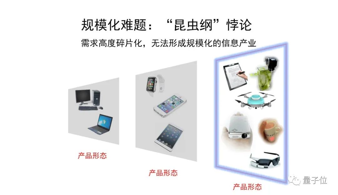 中科物棲張磊：萬物互聯(lián)時代芯片+OS范式的機(jī)遇挑戰(zhàn)｜量子位·視點(diǎn)
