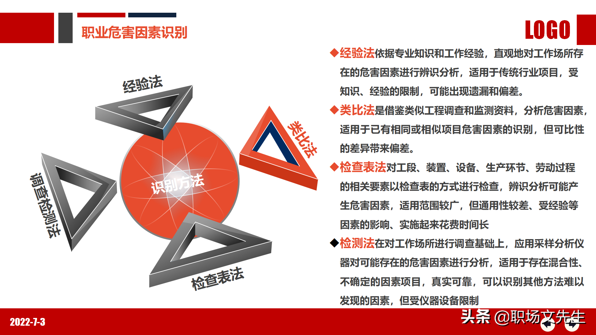职业健康知识及法规要求，80页2022年职业健康与防护专题培训