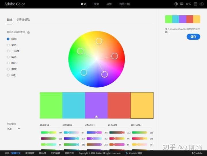 2023年视觉传达设计考研，必须关注的网站有哪些？