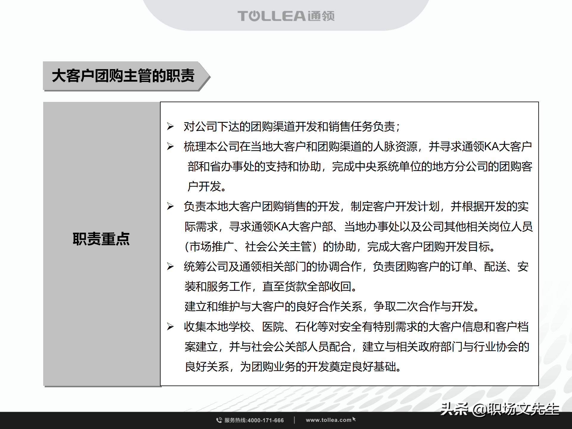 绩效考核与激励，49页代理商团队建设及各岗位员工奖励考核制度