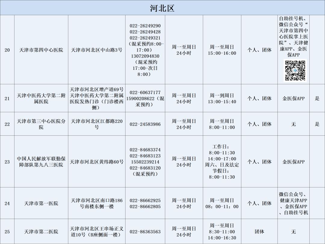 天津违章车辆查询,天津违章车辆查询网