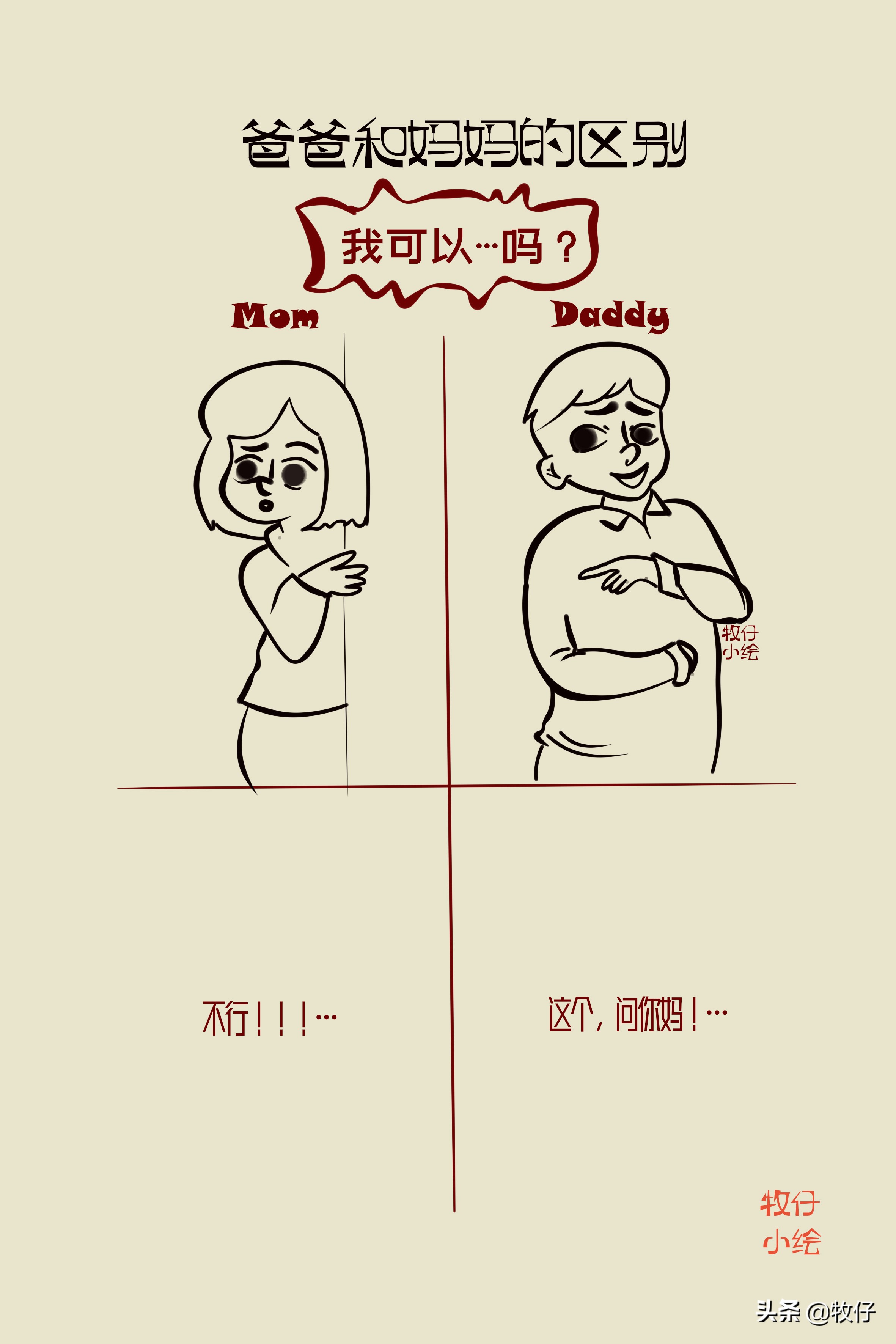 爸爸和妈妈的区别是什么