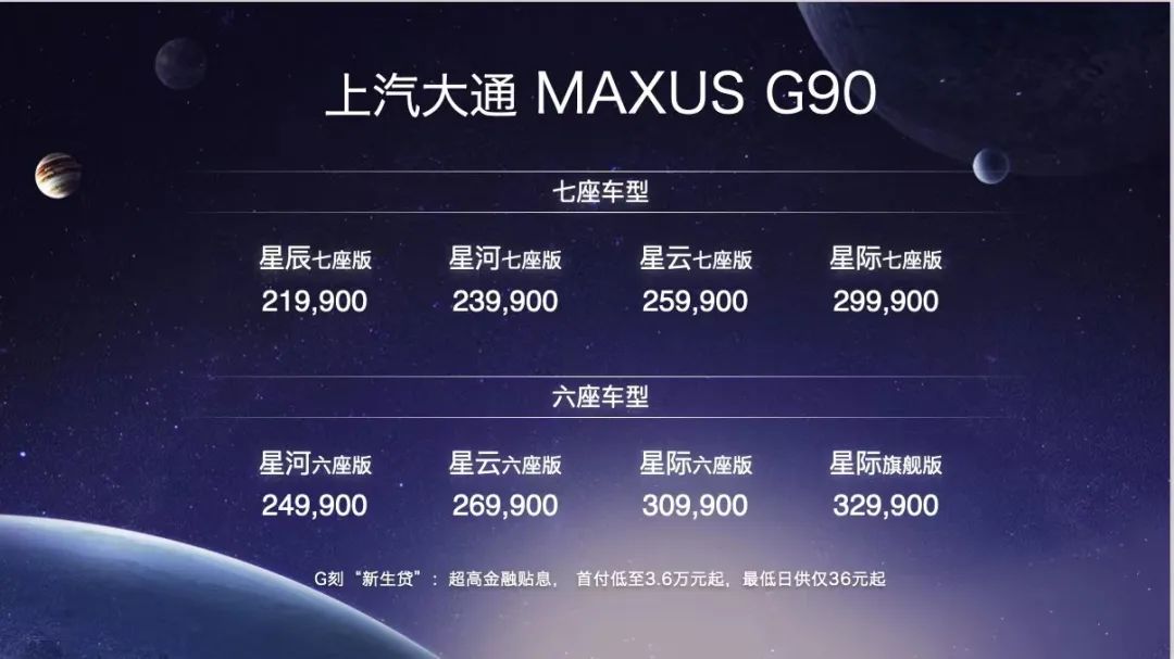 上汽大通MAXUS 1-4月累計(jì)總銷(xiāo)量逆勢(shì)增長(zhǎng)，熱銷(xiāo)近5.2萬(wàn)臺(tái)