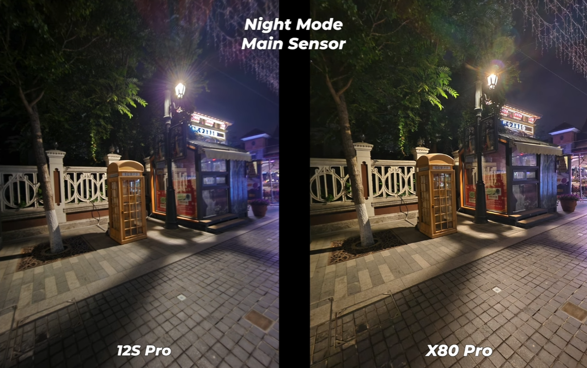 小米12SPro对决vivoX80Pro，徕卡与蔡司硬碰硬，哪个拍照更好？