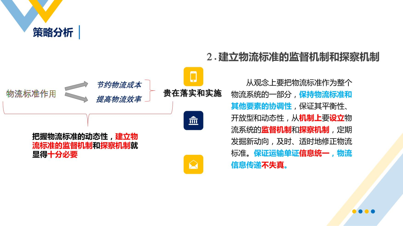 智慧物流概述