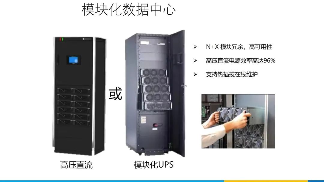 分享 | 数据中心、智慧机房全套解决方案